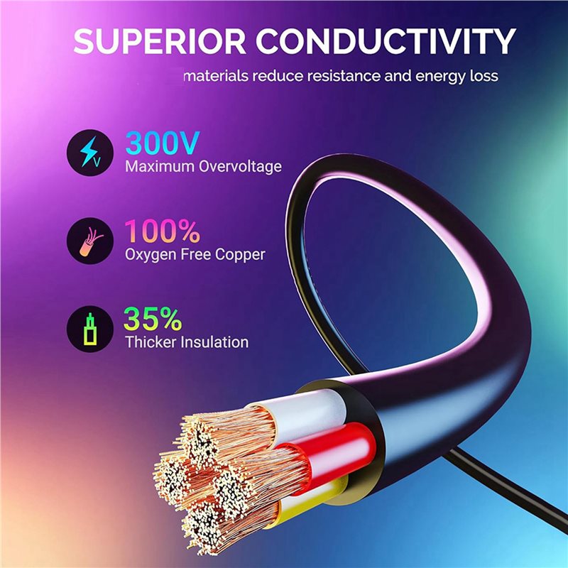 Exquisite-5Pcs 10FT Extension  – Outdoor Lighting Extension Cord recenzja i cena