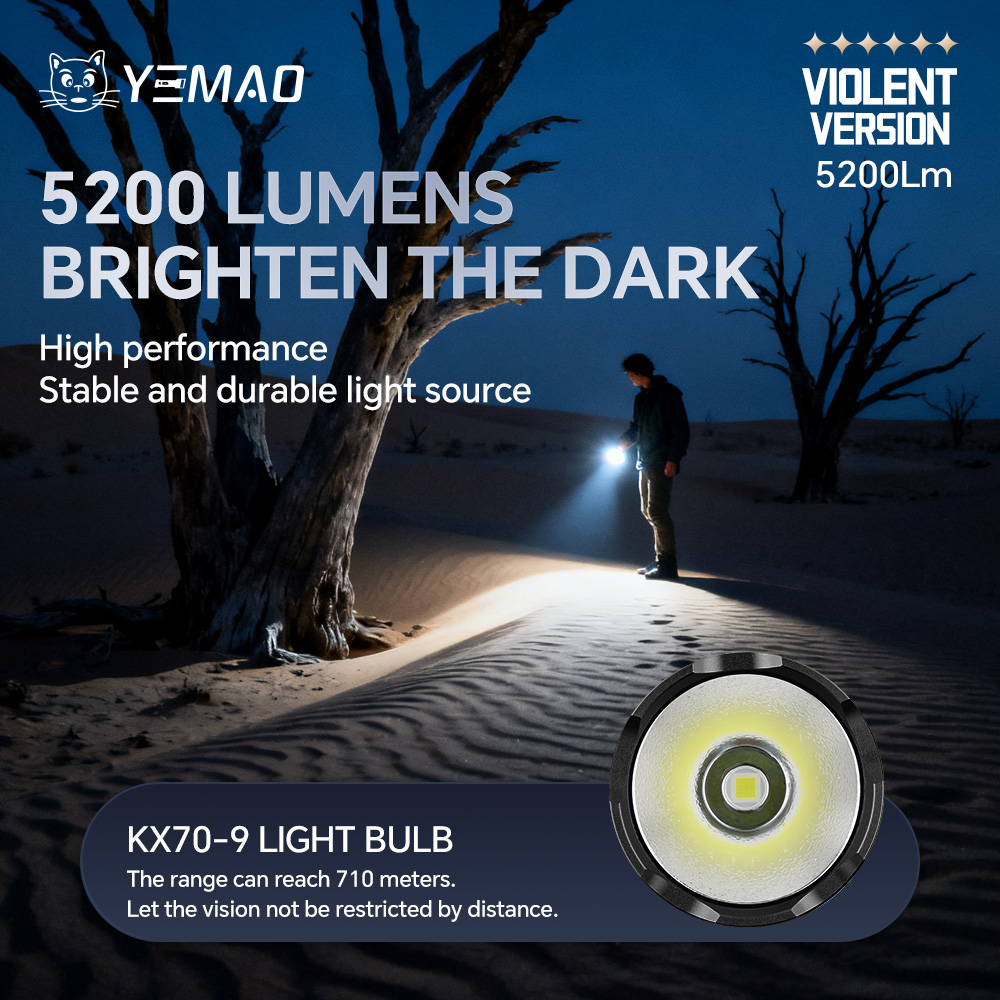 YM-98K 2.0 PROMAX 5200LM Super – Outdoor Lighting Lowes recenzja i cena