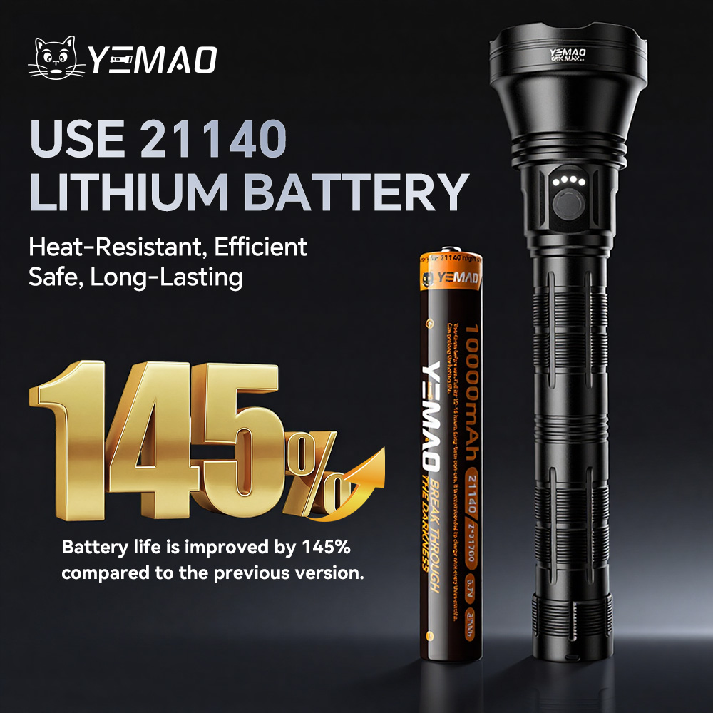 YM-98K 2.0 PROMAX 5200LM Super – Outdoor Lighting Lowes recenzja i cena