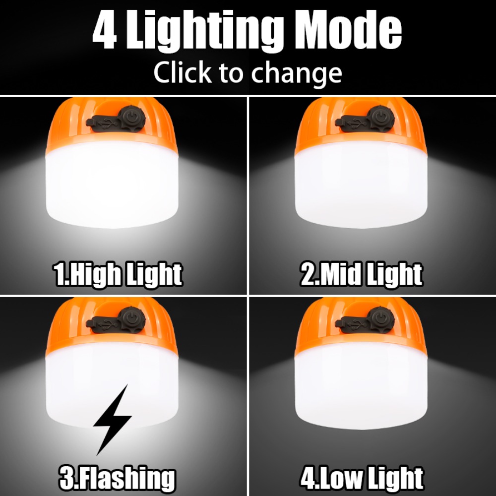Portable Mini Camping Lamp 4 L – Outdoor Lighting Lamps recenzja i cena