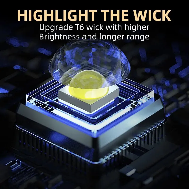 Portable Mini 3 LED Handheld F – Outdoor Lighting Lowes recenzja i cena