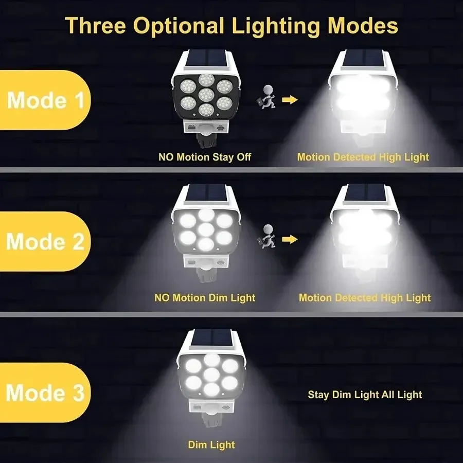 Outdoor Motion Sensor Solar Li – Outdoor Lighting Wireless recenzja i cena