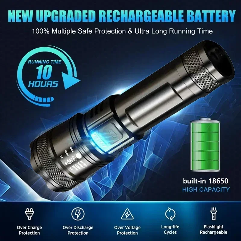 Super Bright LED Flashlight US – Outdoor Lighting Lowes recenzja i cena