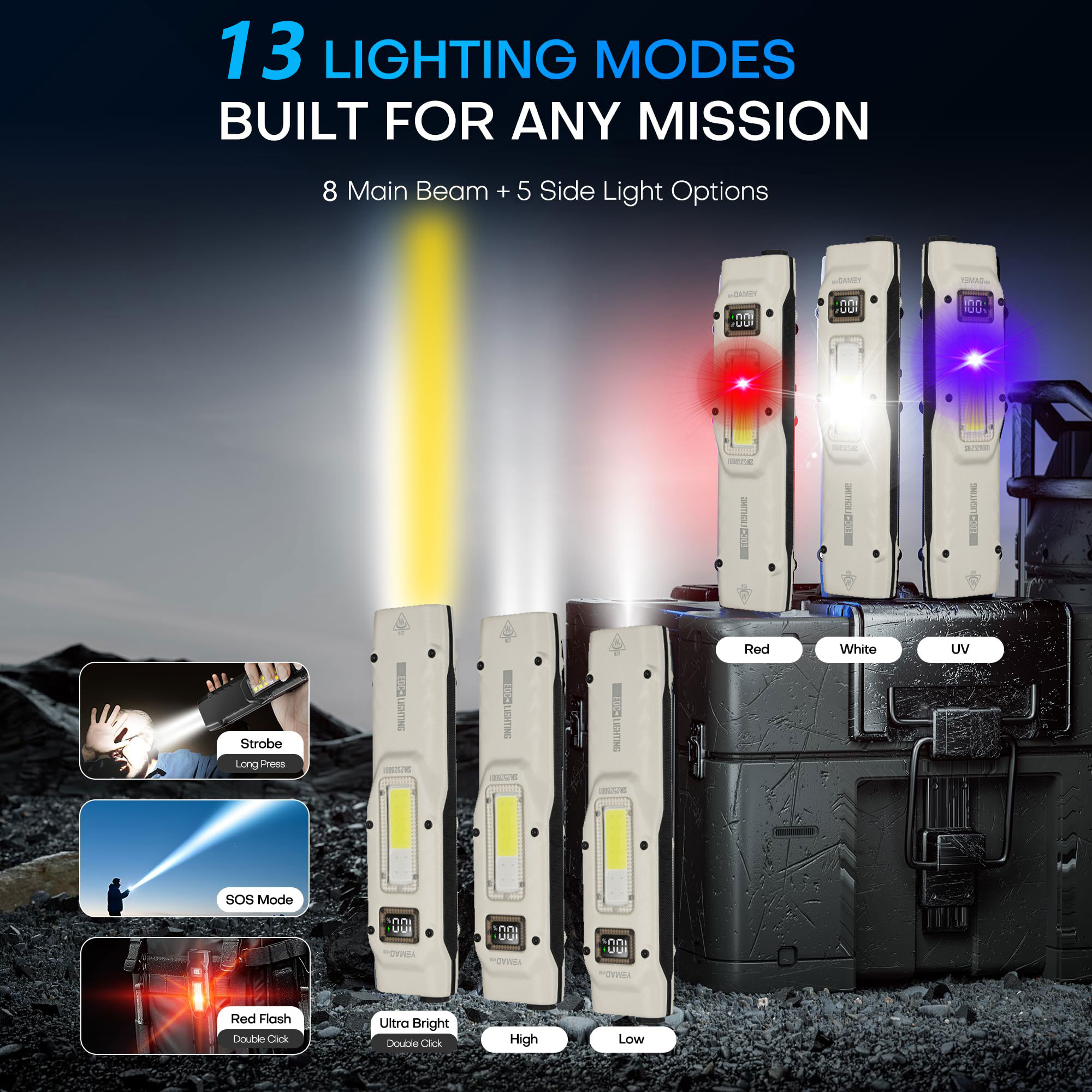 Portable 880LM YEMAO M28 Ultra – Outdoor Lighting Lowes recenzja i cena
