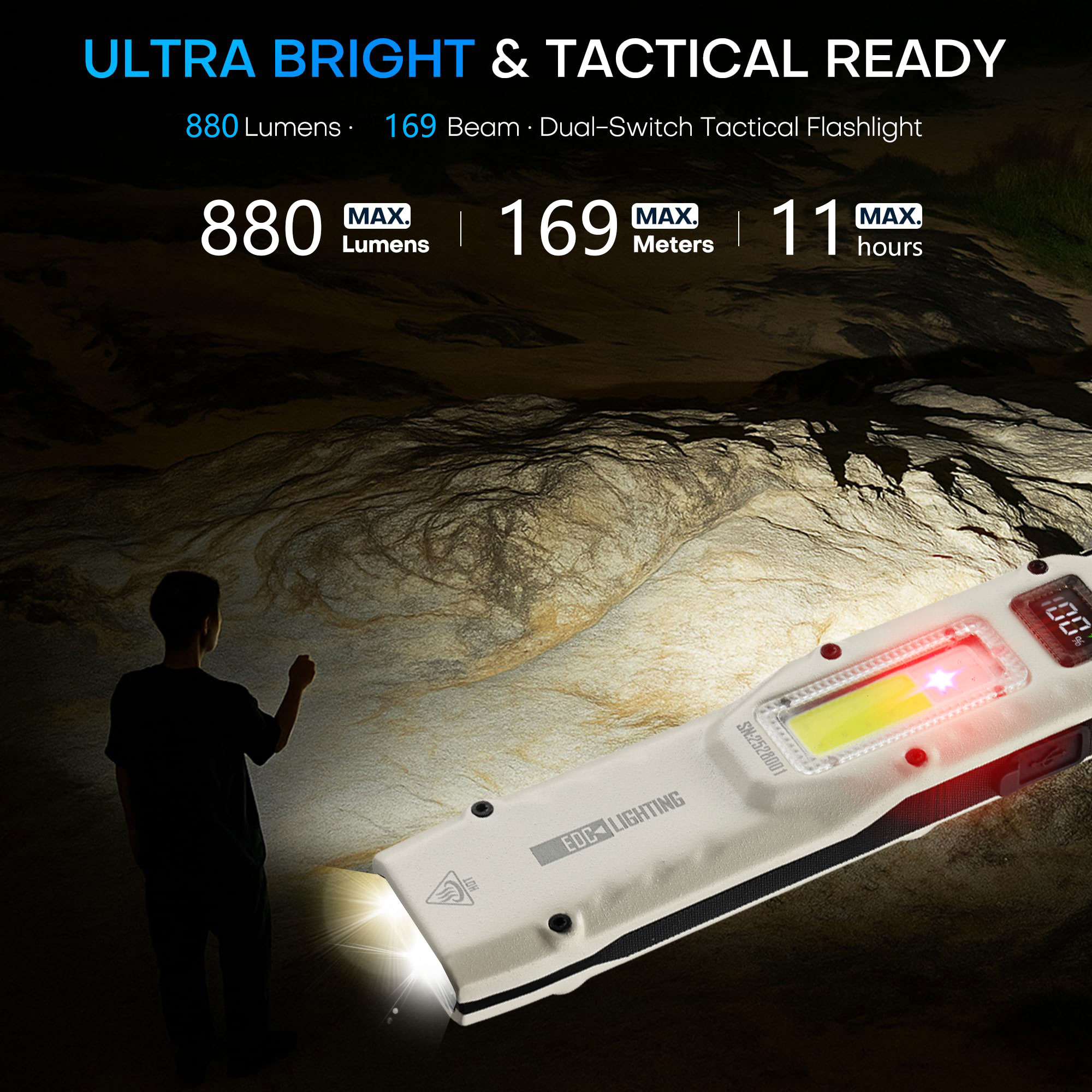 Portable 880LM YEMAO M28 Ultra – Outdoor Lighting Lowes recenzja i cena