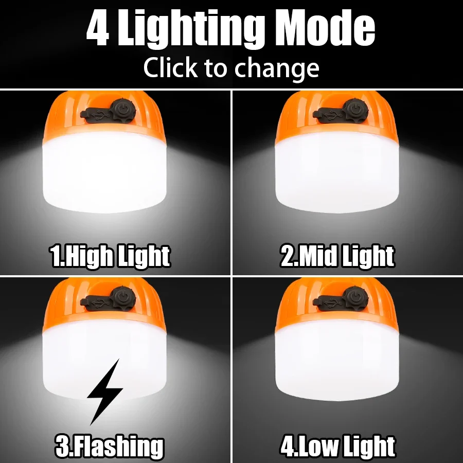 Mini Portable Halloween Pumpki – Led Flood Light recenzja i cena