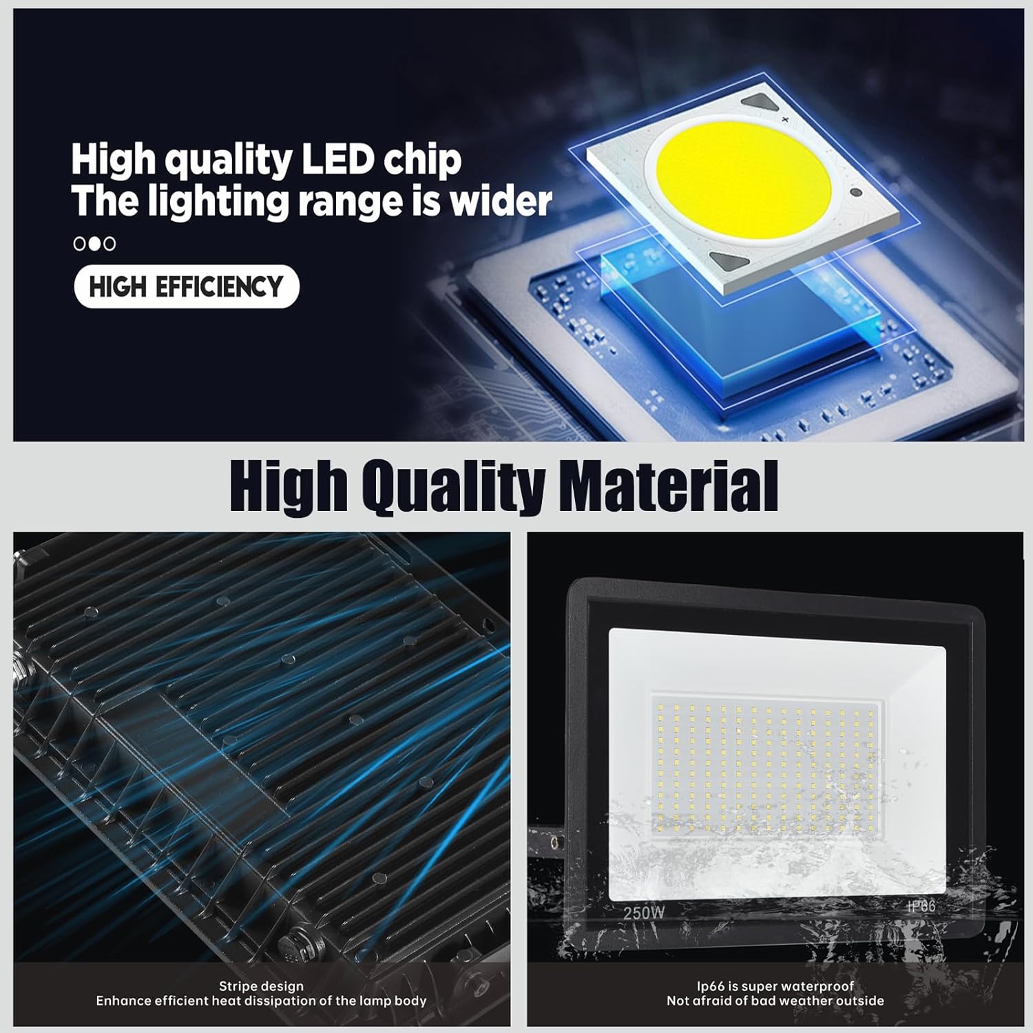 100W LED Flood Light, 11000lm  – Led Flood Light recenzja i cena