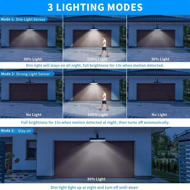 Clip On Solar Motion Lights Ou – Outdoor Lighting For Fence recenzja i cena
