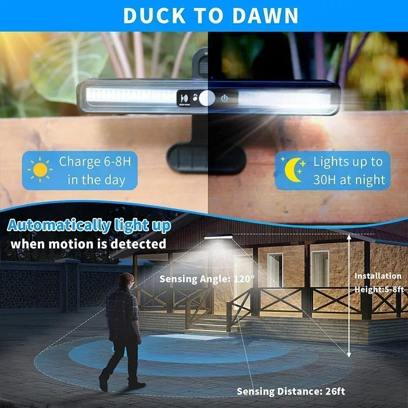 Clip On Solar Motion Lights Ou – Outdoor Lighting For Fence recenzja i cena