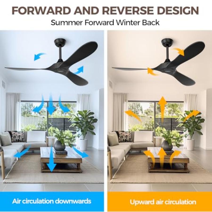 Black Outdoor Ceiling Fan, 52  – Outdoor Lighting Remote Control recenzja i cena
