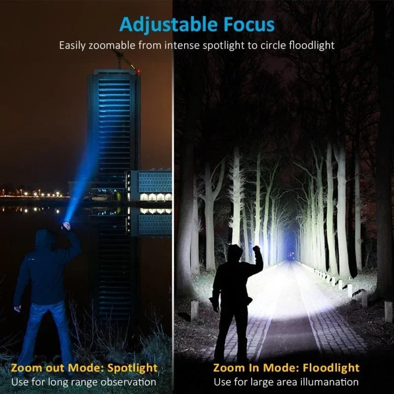 T6 LED Rechargeable Flashlight – Outdoor Lighting Lowes recenzja i cena