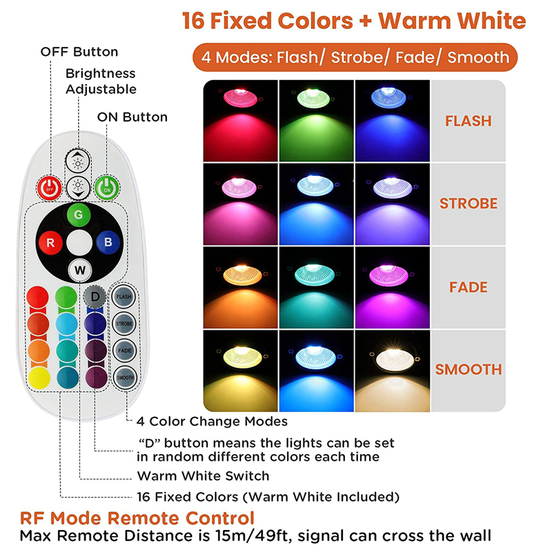 RGBW Low Voltage Landscape Lig – Outdoor Lighting Low Voltage recenzja i cena