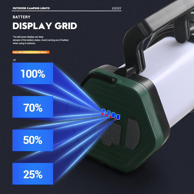 Portable Powerful LED Flashlig – Outdoor Lighting Nearby recenzja i cena