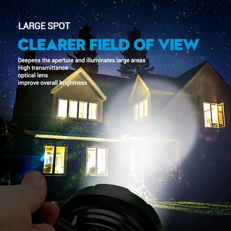 Portable Powerful LED Flashlig – Outdoor Lighting Nearby recenzja i cena