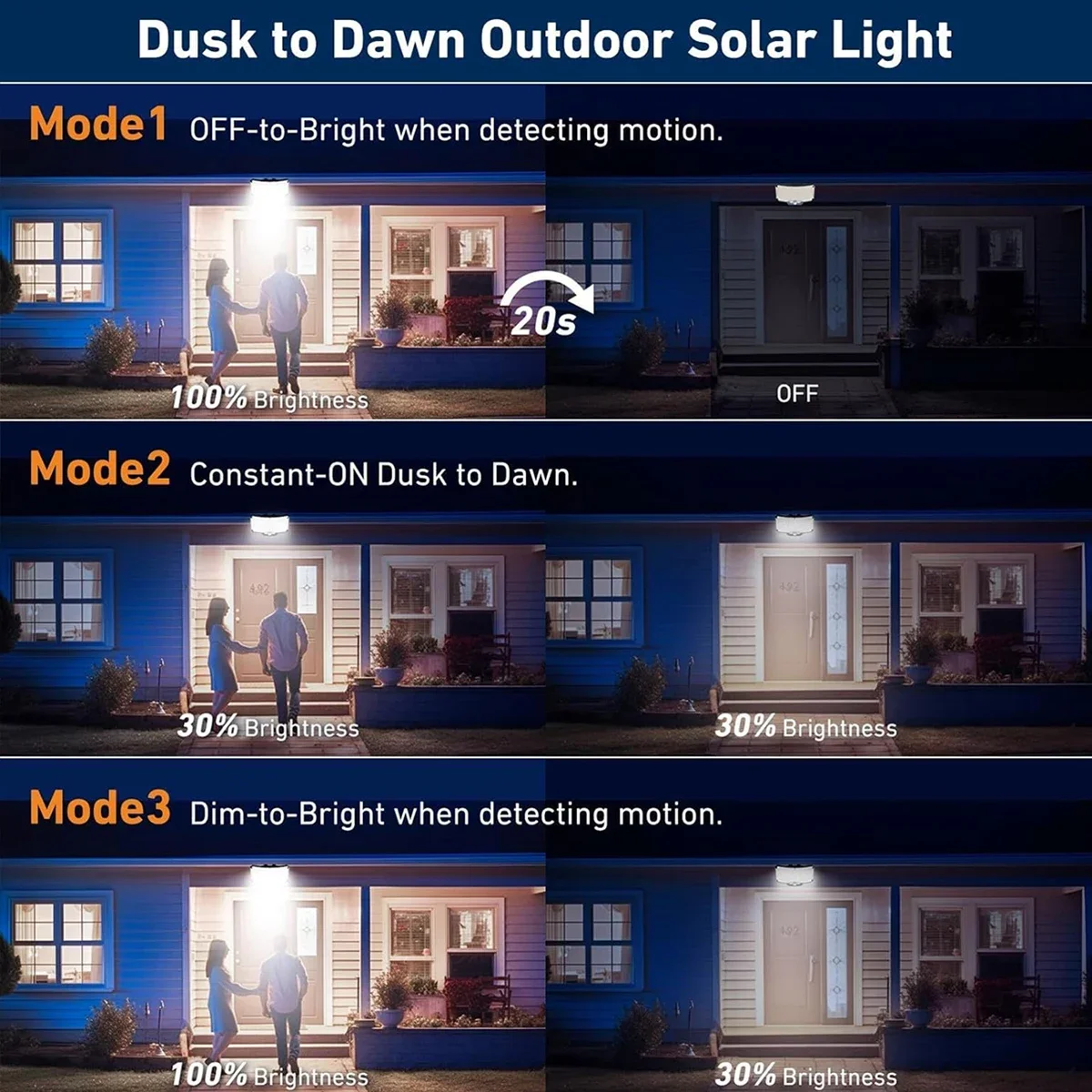 234LED Solar Outdoor Lights Mo – Outdoor Lighting Lamps recenzja i cena