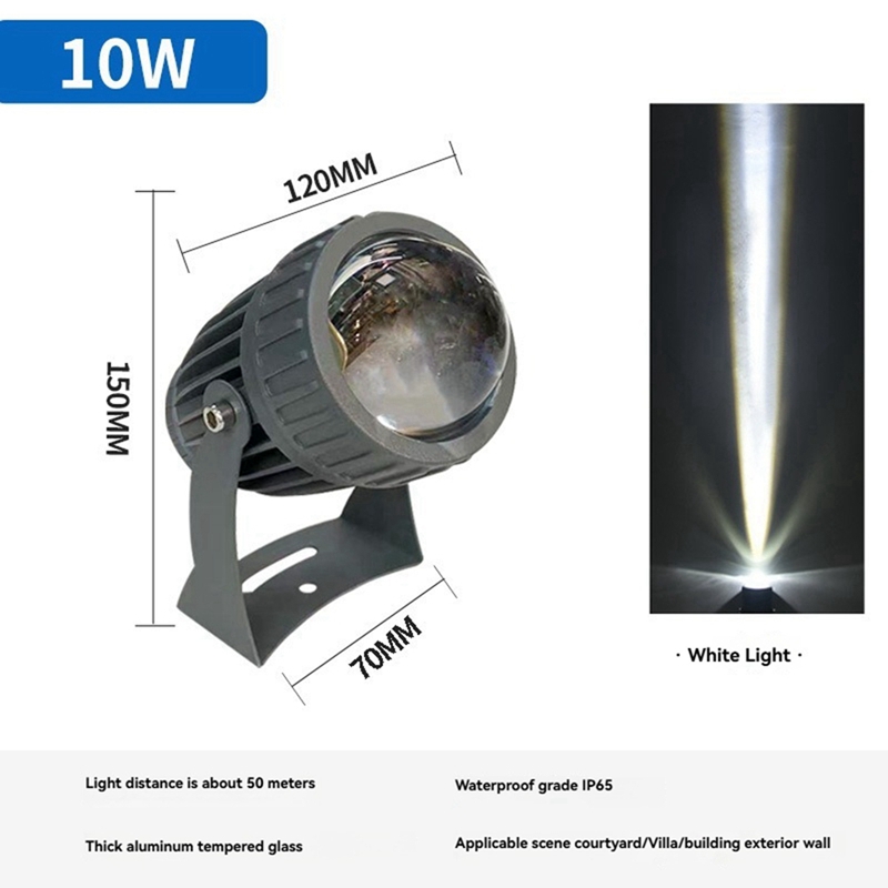 Outdoor LED Garden Wall Spotli – Led Flood Light recenzja i cena