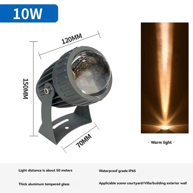 Outdoor LED Garden Wall Spotli – Led Flood Light recenzja i cena