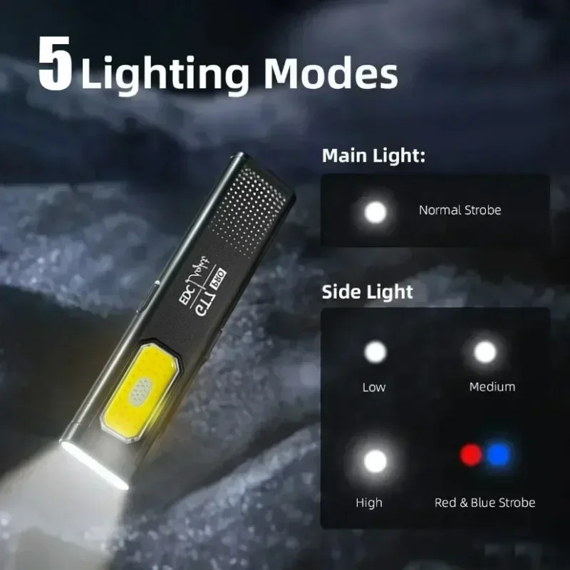Mini LED Flashlight USB C Rech – Led Flood Light recenzja i cena