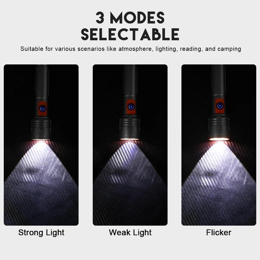 High Power LED Flashlight USB  – Outdoor Lighting Lowes recenzja i cena