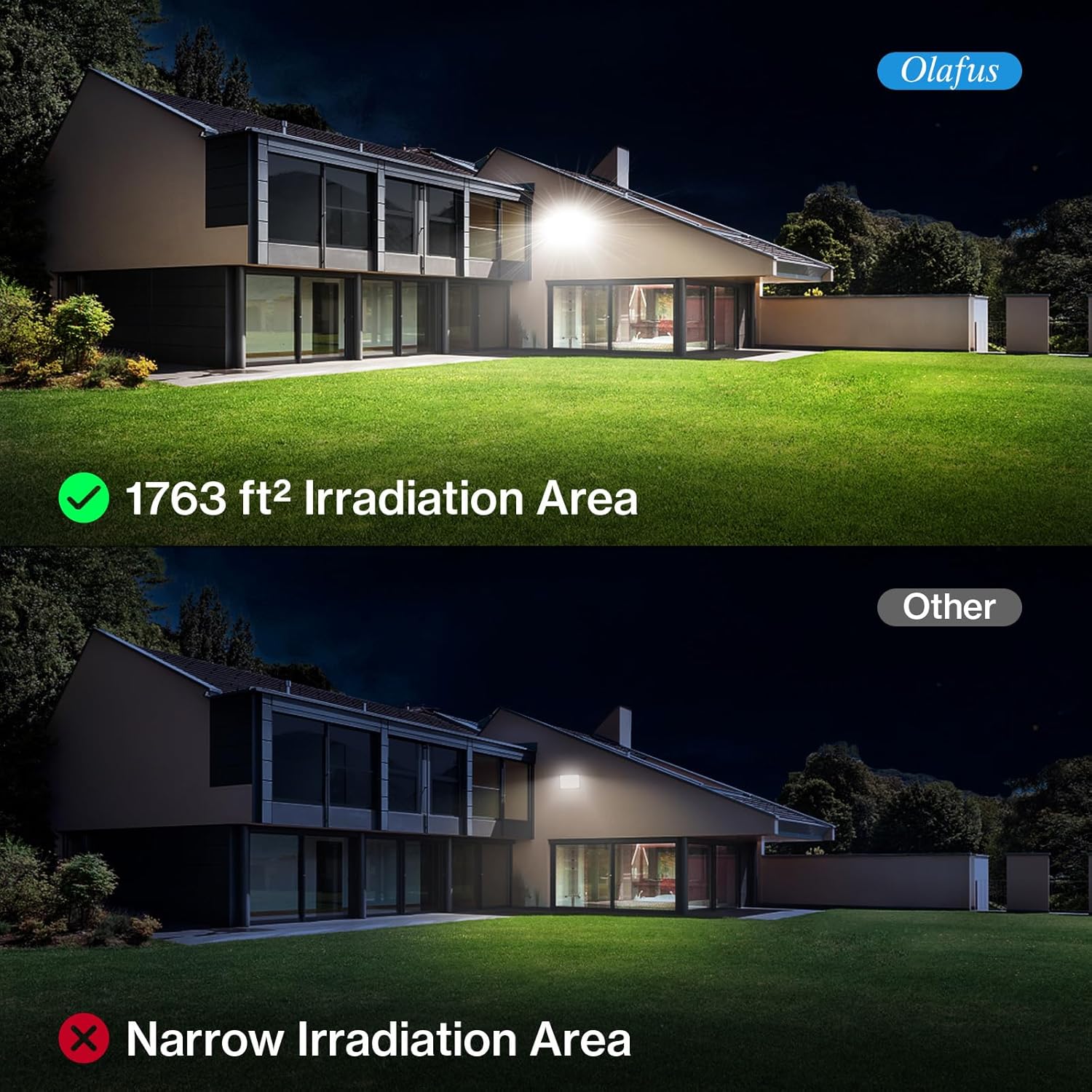 130W LED Flood Light, 13000lm  – Led Flood Light recenzja i cena