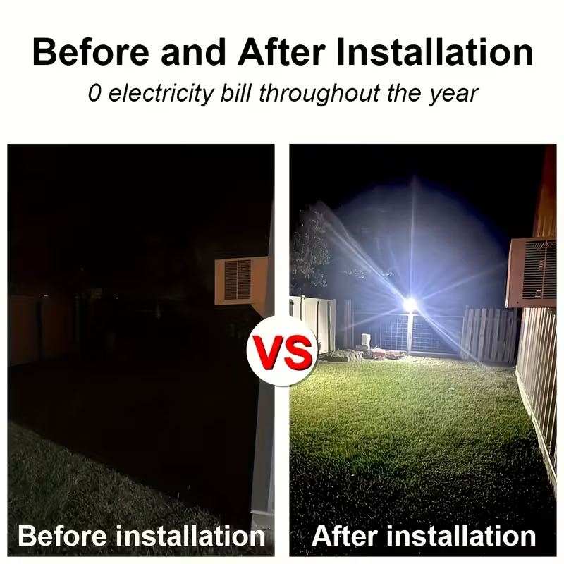 LED/COB Solar Motion Sensor Li – Outdoor Lighting Front Yard recenzja i cena