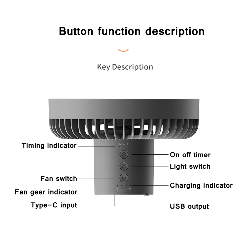 Portable Camping Fan With LED  – Outdoor Lighting Wireless recenzja i cena