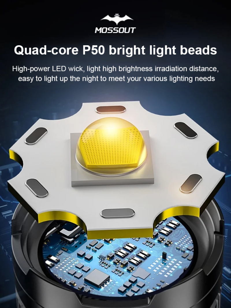 Super Bright Flashlight Led Po – Outdoor Lighting Nearby recenzja i cena