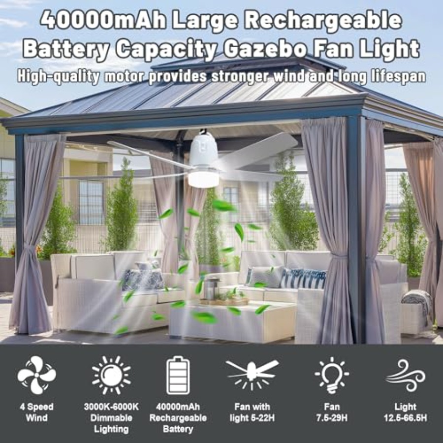 Outdoor patio canopy fan light – Outdoor Lighting Remote Control recenzja i cena
