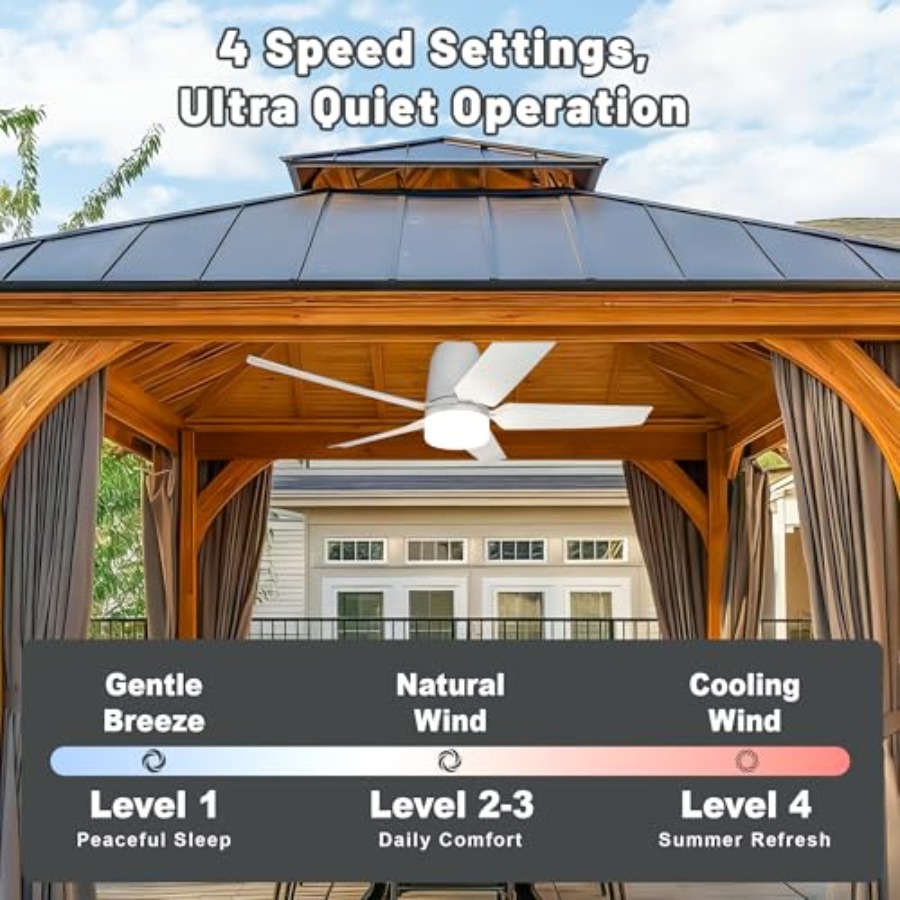 Outdoor patio canopy fan light – Outdoor Lighting Remote Control recenzja i cena