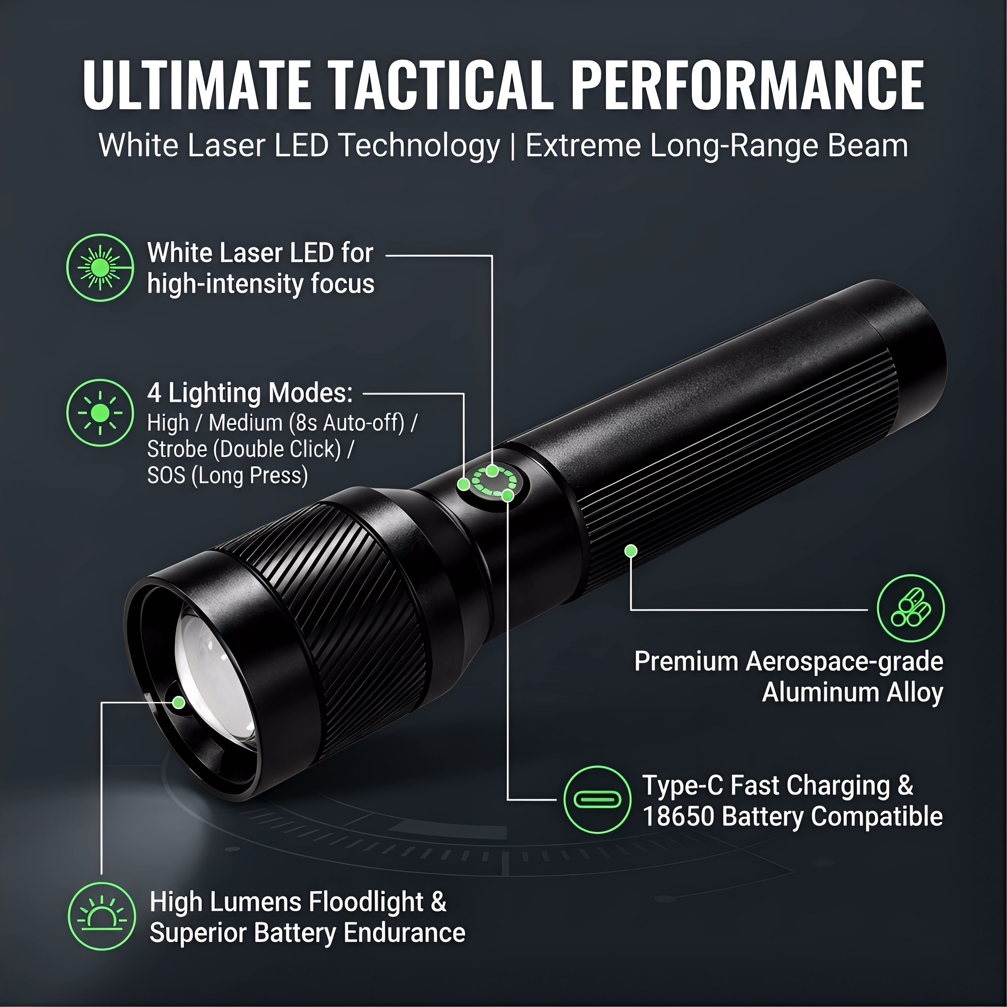1200LM EDC Handheld Flashlight – Outdoor Lighting Nearby recenzja i cena