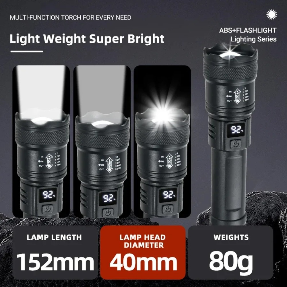 Rechargeable LED Flashlight Zo – Outdoor Lighting Nearby recenzja i cena