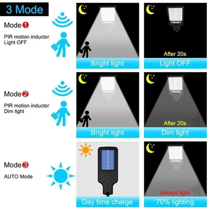 Outdoor Solar Garden Lights wi – Outdoor Lighting Ground recenzja i cena