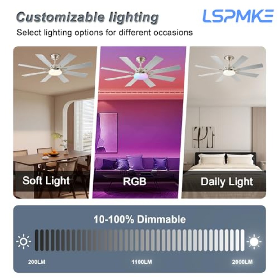 52 Inch Indoor/Outdoor Ceiling – Outdoor Lighting Remote Control recenzja i cena