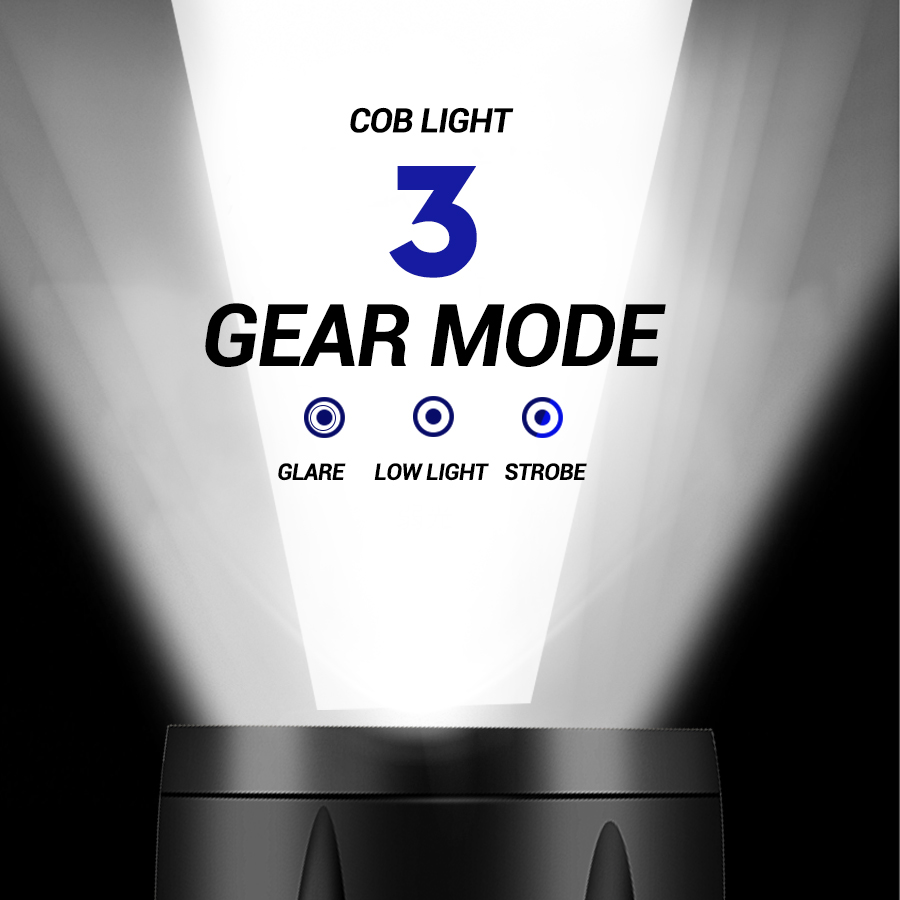 Mini LED Flashlight COB Floodl – Led Flood Light recenzja i cena