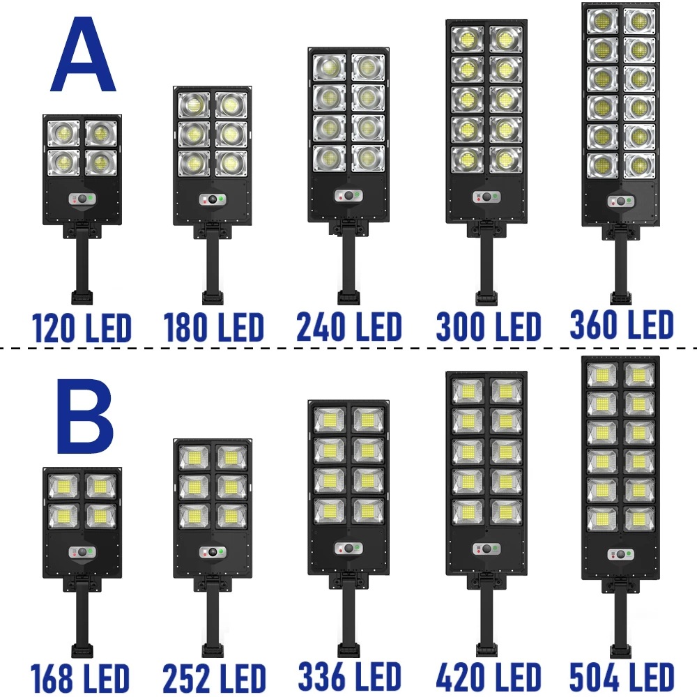 12000LM Solar Street Lights Ou – Outdoor Lighting Front Yard recenzja i cena