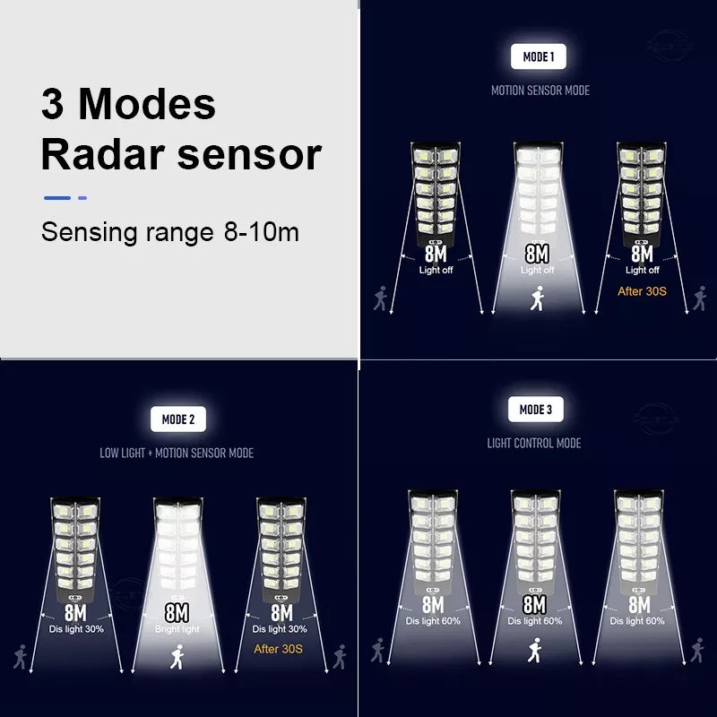 12000LM Solar Street Lights Ou – Outdoor Lighting Front Yard recenzja i cena