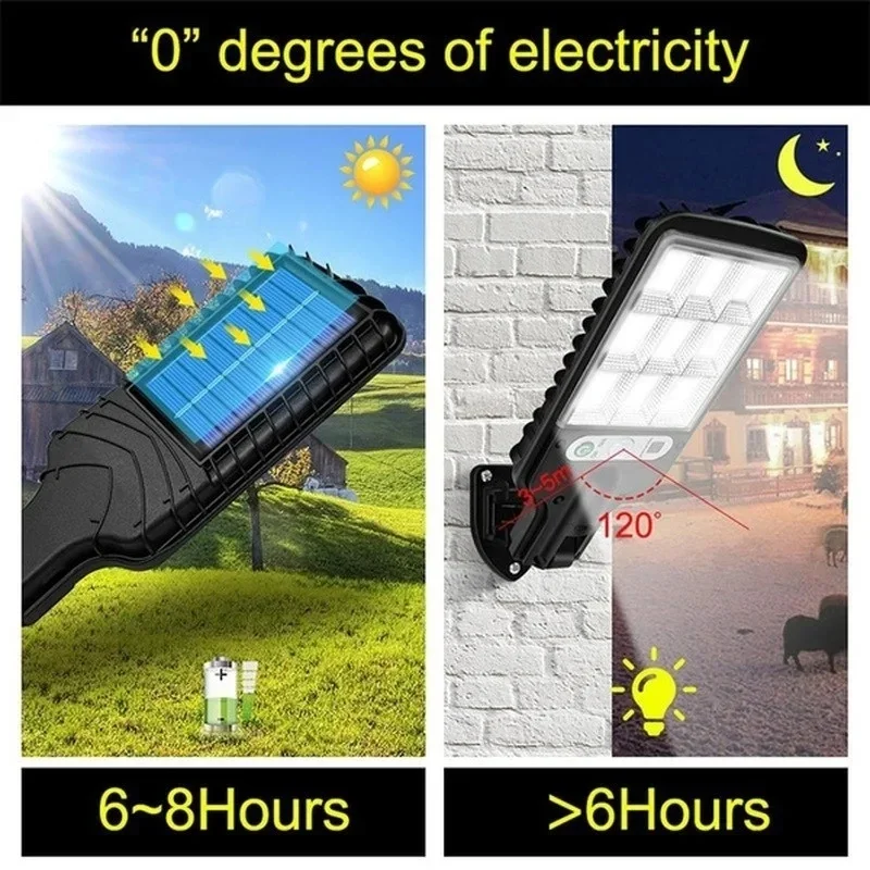 Powerful LED Solar Outdoor Cou – Outdoor Lighting Lamps recenzja i cena