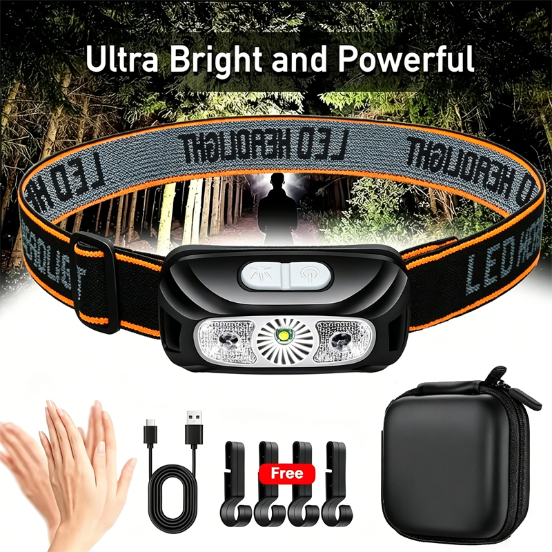 Strong Light Headlamp Portable – Outdoor Lighting Nearby recenzja i cena