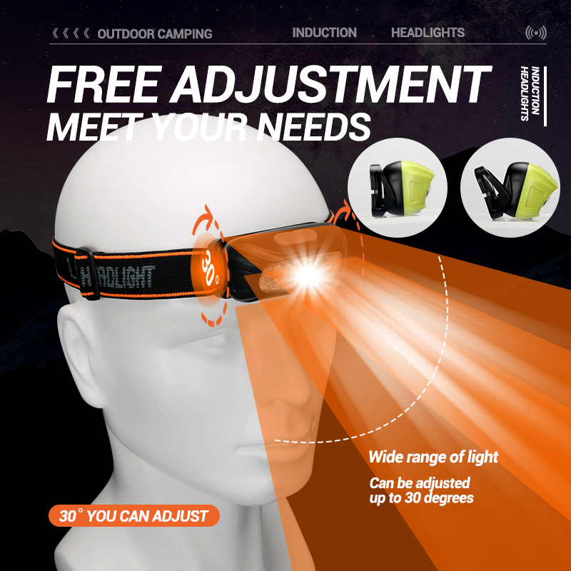 Strong Light Headlamp Portable – Outdoor Lighting Nearby recenzja i cena