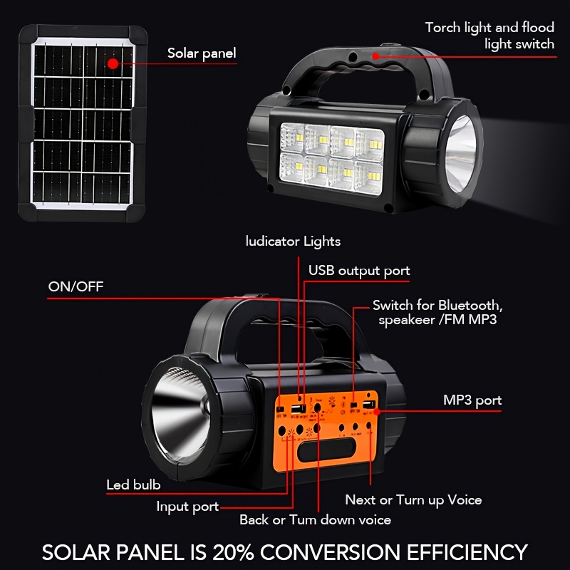 Solar Rechargeable Camping Lig – Led Flood Light recenzja i cena