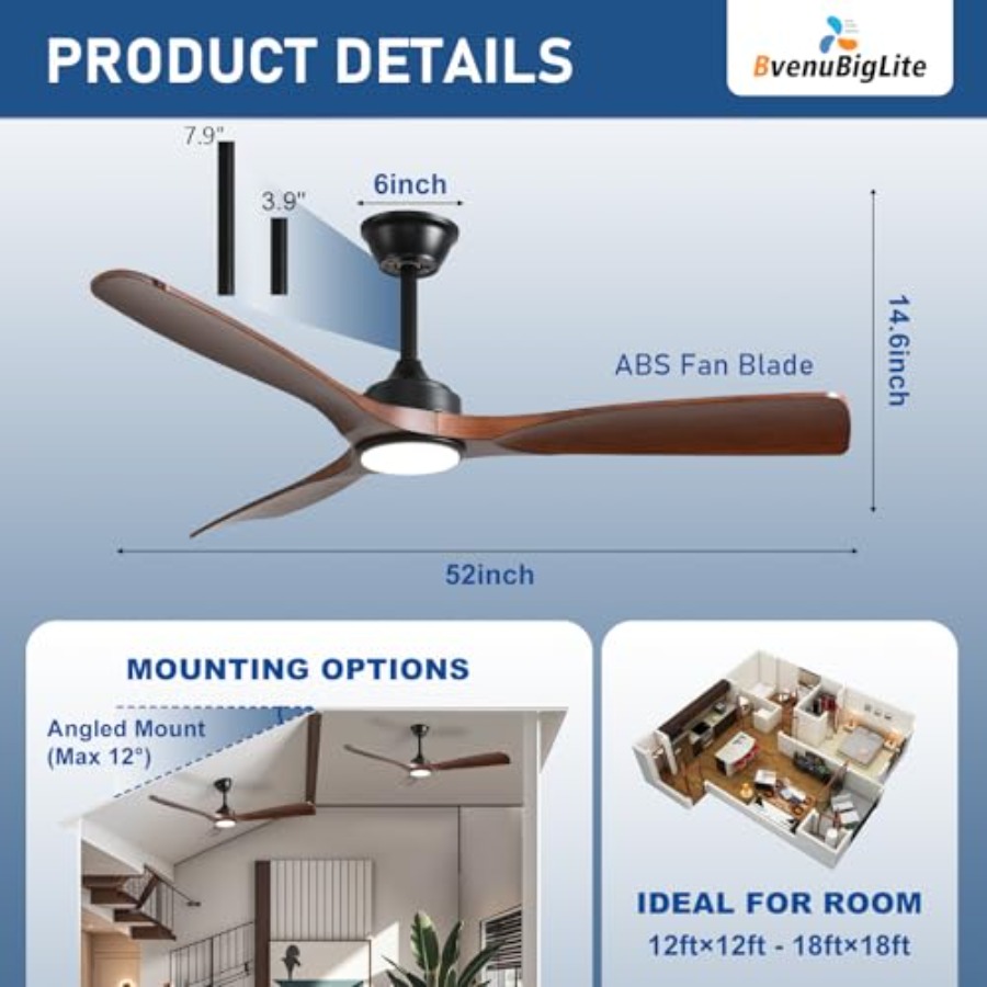 Outdoor ceiling fan with light – Outdoor Lighting Remote Control recenzja i cena