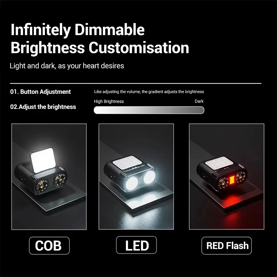 Ultra Bright Mini Rechargeable – Outdoor Lighting Nearby recenzja i cena