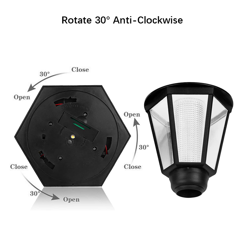 Retro Solar Wall Lamp, 1000mah – Outdoor Lighting Front Yard recenzja i cena