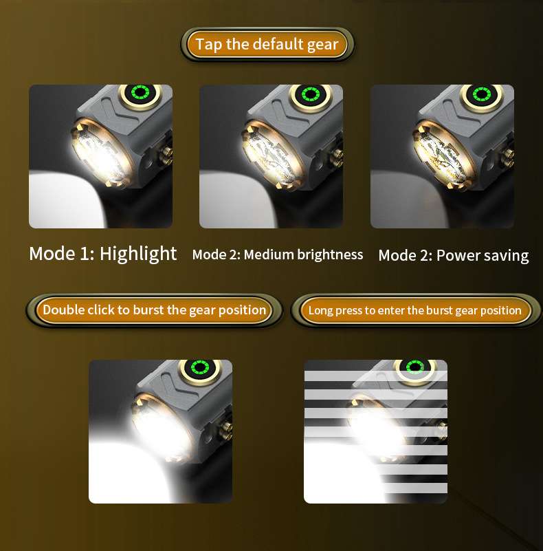 Super Powerful Spotlight Ignit – Outdoor Lighting Lowes recenzja i cena