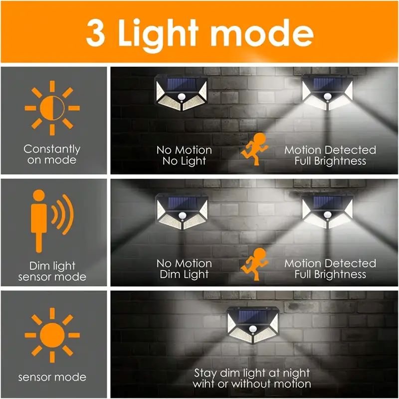 100LED Outdoor Solar Garden Li – Outdoor Lighting Ground recenzja i cena