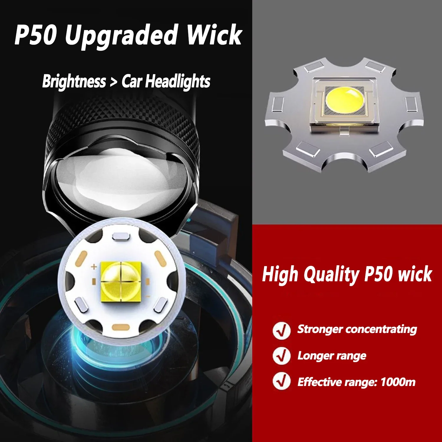 Ultra Bright LED Flashlight 20 – Outdoor Lighting Lowes recenzja i cena