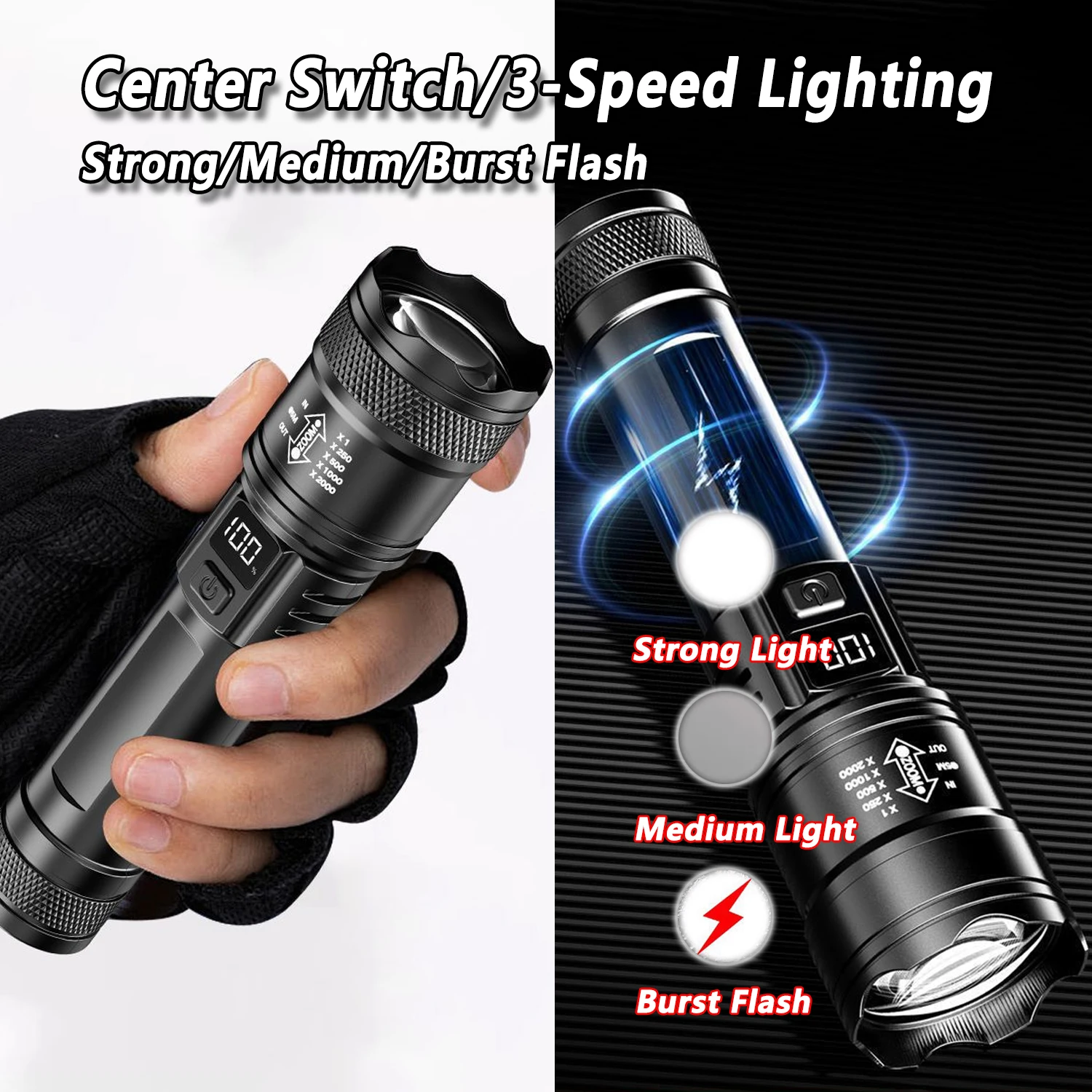 Ultra Bright LED Flashlight 20 – Outdoor Lighting Lowes recenzja i cena