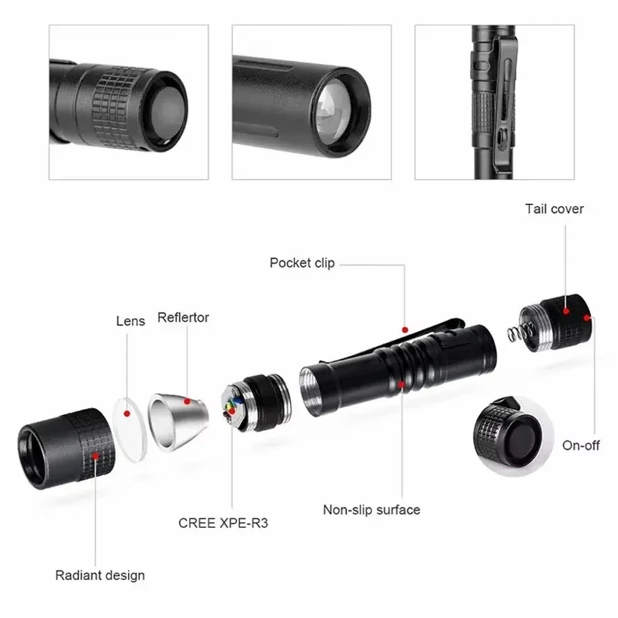 1-4PCS Mini Portable LED Pen L – Outdoor Lighting Nearby recenzja i cena
