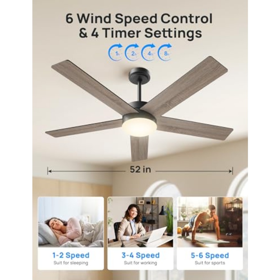 Ceiling Fans with Lights 52 In – Outdoor Lighting Remote Control recenzja i cena