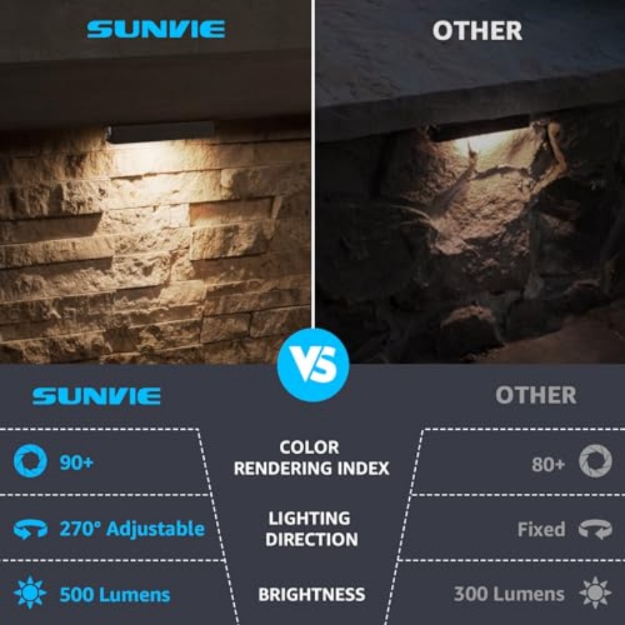 7 Inch Hardscape Lighting 5W L – Outdoor Lighting Low Voltage recenzja i cena